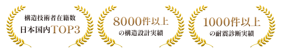 構造技術者在籍数日本国内TOP3・8000件以上の構造設計実績・1000件以上の耐震診断実績